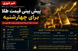 پیش بینی قیمت طلا فردا چهارشنبه ۱۱ شهریور | قیمت طلا گران می‌ شود؟