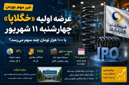 عرضه اولیه فردا چهارشنبه؛ خگلپا با ۱۰۰ هزار تومان؟ چند سهم می‌رسد و آیا بخریم؟