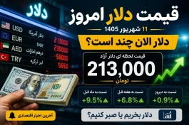 قیمت دلار الان چند است؟ | قیمت لحظه‌ای دلار آزاد