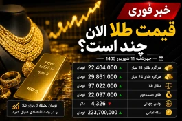 قیمت طلا الان چند است + جدول امروز