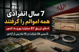 اعترافات تازه بابک زنجانی؛ از ۷ سال انفرادی تا ادعاهای عجیب