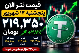 قیمت تتر الان امروز پنجشنبه ۱۲ شهریور + جدول مقایسه ای