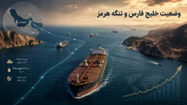 تنگه هرمز بسته است یا باز؟ وضعیت خلیج فارس امروز جمعه + جدول