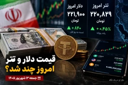 قیمت دلار امروز جمعه ۱۳ شهریور  | دلار و تتر چند؟ + جدول