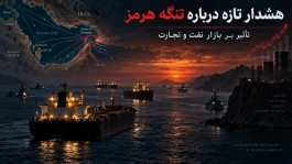 هشدار تازه حسن روحانی درباره تنگه هرمز؛ روحانی به ترامپ چه گفت؟