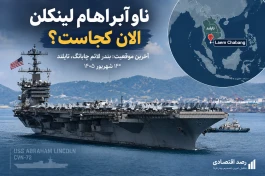 ناو آبراهام لینکلن الان کجاست؟ | آخرین موقعیت ناو هواپیمابر آمریکا
