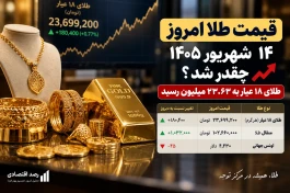 قیمت طلا امروز شنبه ۱۴ شهریور ۱۴۰۵ + جدول