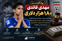 چرا مهدی قایدی ۱۸۰ هزار دلار محکوم شد؟ پشت پرده شکایت مدیر برنامه سابق