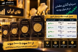 قیمت سکه پارسیان امروز ۱۵ شهریور؛ ۱۰۰، ۲۰۰، ۵۰۰ و ۱۰۰۰ سوت چند شد؟