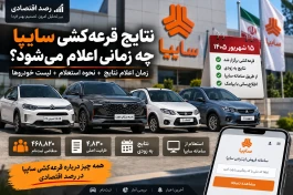 زمان اعلام نتایج قرعه کشی سایپا + جدول شانس برنده شدن