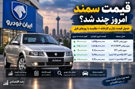 قیمت انواع سمند امروز | جهش ۹۰ میلیونی + جدول بازار و کارخانه