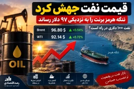 قیمت نفت امروز ۱۶ شهریور | نفت ۱۰۰ دلاری در راه است؟