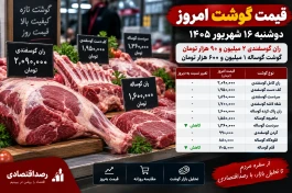 قیمت گوشت امروز دوشنبه ۱۶ شهریور + جدول کامل