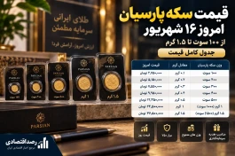 قیمت سکه پارسیان الان ۱۶ شهریور | از ۱۰۰ سوت تا ۱.۵ گرم + جدول کامل قیمت