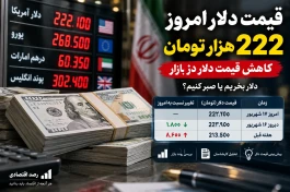 قیمت دلار الان سه شنبه ۱۷ شهریور + جدول کامل