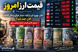 قیمت ارز الان ۱۷ شهریور؛ دلار، یورو، لیر ترکیه، دینار عراق و دلار کانادا + جدول کامل