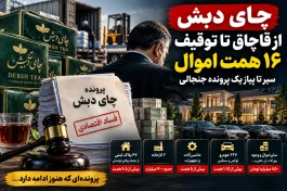 سیر تا پیاز پرونده چای دبش | پای مدیرعامل کدام بانک وسط است؟