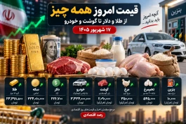 قیمت امروز همه چیز ۱۷ شهریور | دلار، طلا، سکه، خودرو، گوشت، مرغ، تخم‌مرغ و بنزین + جدول تغییرات
