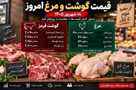 قیمت گوشت و مرغ امروز ۱۸ شهریور + جدول گامل قیمت ها