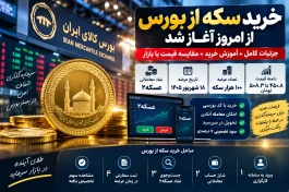 خرید سکه از بورس از امروز | عسکه۲ چقدر با بازار فرق دارد؟ + جدول قیمت و آموزش خرید