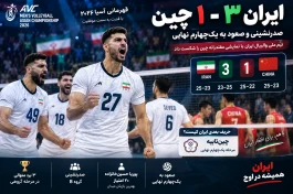 نتیجه والیبال ایران و چین | حریف بعدی تیم ملی مشخص شد + جدول