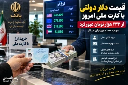 قیمت دلار دولتی با کارت ملی امروز ۱۸ شهریور | هزینه خرید و تفاوت با بازار
