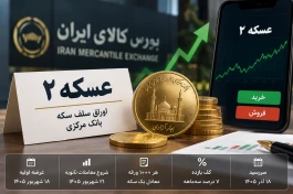 عسکه ۲ چیست و چطور بخریم؟ چقدر سود می‌کنیم؟