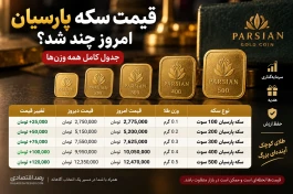 قیمت سکه پارسیان امروز ۱۹ شهریور |۱۰۰، ۲۰۰، ۳۰۰، ۴۰۰ و ۵۰۰ سوت چند شد؟ + جدول
