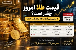 قیمت طلا الان ۱۹ شهریور | پیش‌بینی قیمت طلا برای فردا جمعه