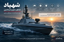 شهپاد چیست و چگونه عمل می‌کند؟ همه‌چیز درباره شناور بدون‌سرنشین آمریکا