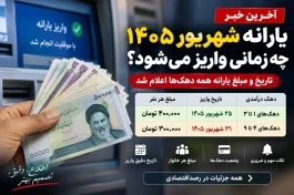 یارانه شهریور ۱۴۰۵ کی واریز می‌شود + جدول مبلغ هر خانوار
