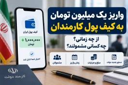 جزئیات واریز یک میلیون تومان به کیف پول کارمندان | زمان و مشمولین این طرح