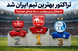 تراکتور بهترین تیم ایران شد؛ وضعیت پرسپولیس و استقلال + جدول رنکینگ جدید ایران و آسیا