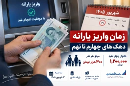 یارانه شهریور ۱۴۰۵ کی واریز می‌شود + جدول مبلغ یارانه