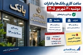 ساعت کاری بانک‌ها و ادارات دوشنبه ۳۰ شهریور