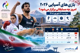 برنامه و ساعت کامل بازی های ایران و جدول مدال‌های آسیایی دوشنبه