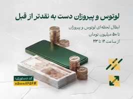 خدمت «ابطال آنی»؛ راهکاری برای دسترسی سریع‌تر به وجه سرمایه‌گذاری