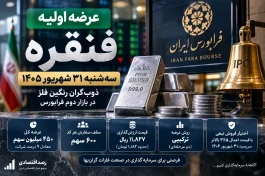 سیر تا پیاز عرضه اولیه فنقره سه‌شنبه | فنقره چند سهم است و چقدر پول می‌خواهد؟