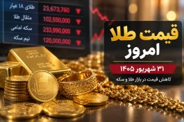 قیمت الان طلا امروز ۳۱ شهریور ۱۴۰۵ + جدول کاهش قیمت