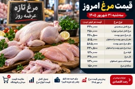 قیمت مرغ امروز سه‌شنبه ۳۱ شهریور + جدول قیمت ران، سینه و فیله