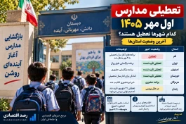 تعطیلی مدارس اول مهر | کدام شهرها فردا چهارشنبه تعطیل هستند؟