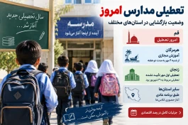 تعطیلی مدارس امروز چهارشنبه ۱ مهر | ساعت شروع کلاس‌ها و وضعیت ۳ استان مهم