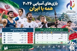 زمان بازی‌های ایران در مسابقات آسیایی + جدول توزیع مدال‌های آسیایی