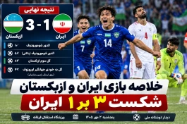نتیجه بازی ایران و ازبکستان امروز ۲ مهر + گل و پخش زنده بازی