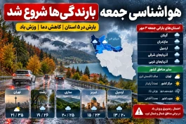 هواشناسی جمعه ۳ مهر ۱۴۰۵؛ بارندگی‌ها شروع شد
