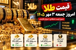 قیمت طلا الان امروز جمعه ۳ مهر + جدول قیمت لحظه‌ای