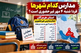مدارس این شهرها فردا شنبه ۴ مهر غیرحضوری است
