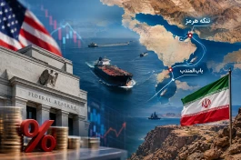 تسلیح وابستگی متقابل