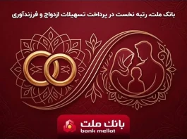بانک ملت بیشترین تسهیلات ازدواج و فرزندآوری را در بین بانک های کشور پرداخت کرد