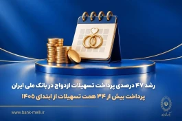 رشد ۴۷ درصدی پرداخت تسهیلات ازدواج در بانک ملی ایران